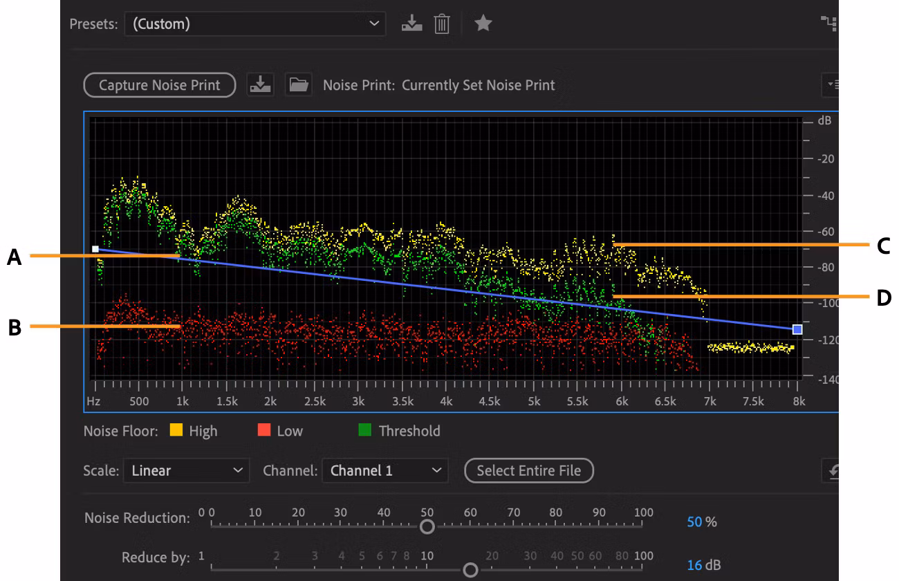 Диалог Noise Reduction в Adobe Audition с графиком частот и параметрами подавления