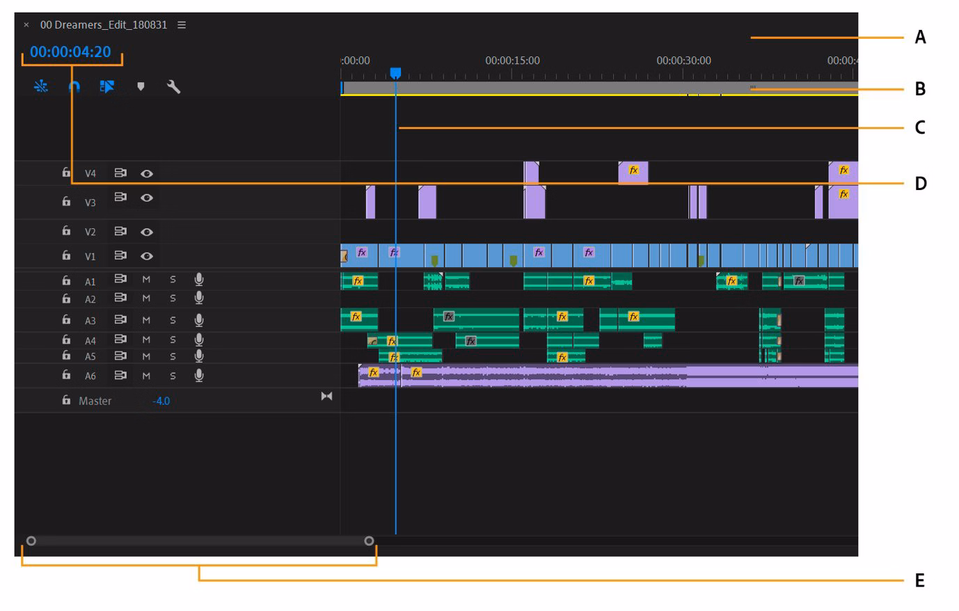 Timeline panel Adobe Premiere с видео- и аудиодорожками последовательности