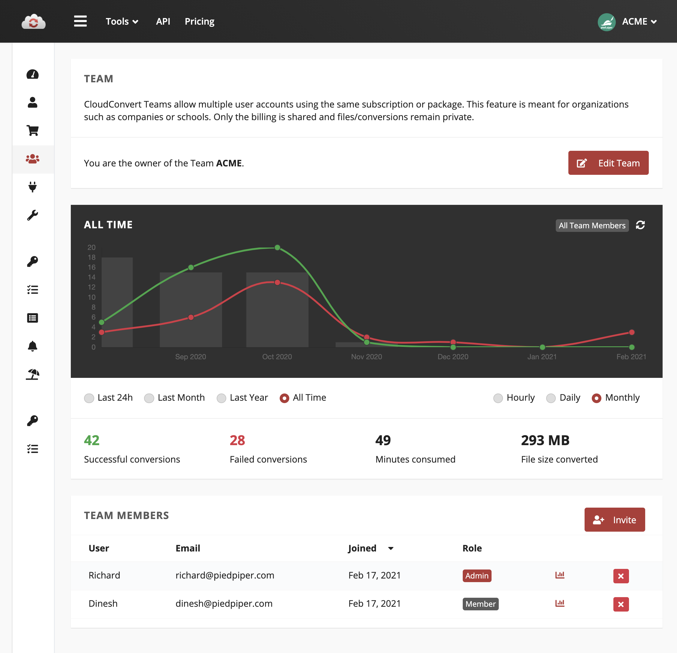 Интерфейс CloudConvert для преобразования видеофайла
