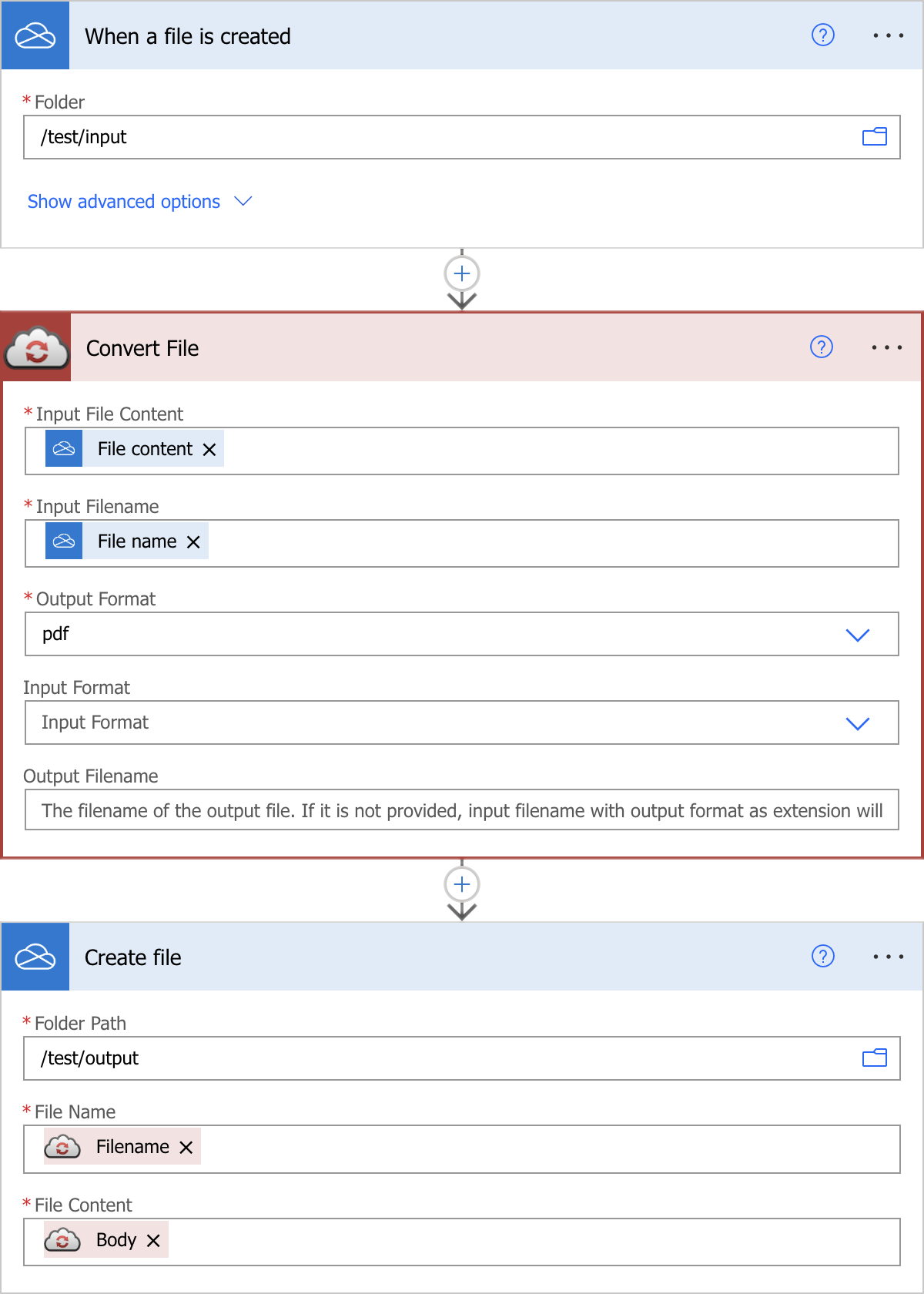 Сценарий Microsoft Power Automate: OneDrive, CloudConvert Convert File и сохранение результата