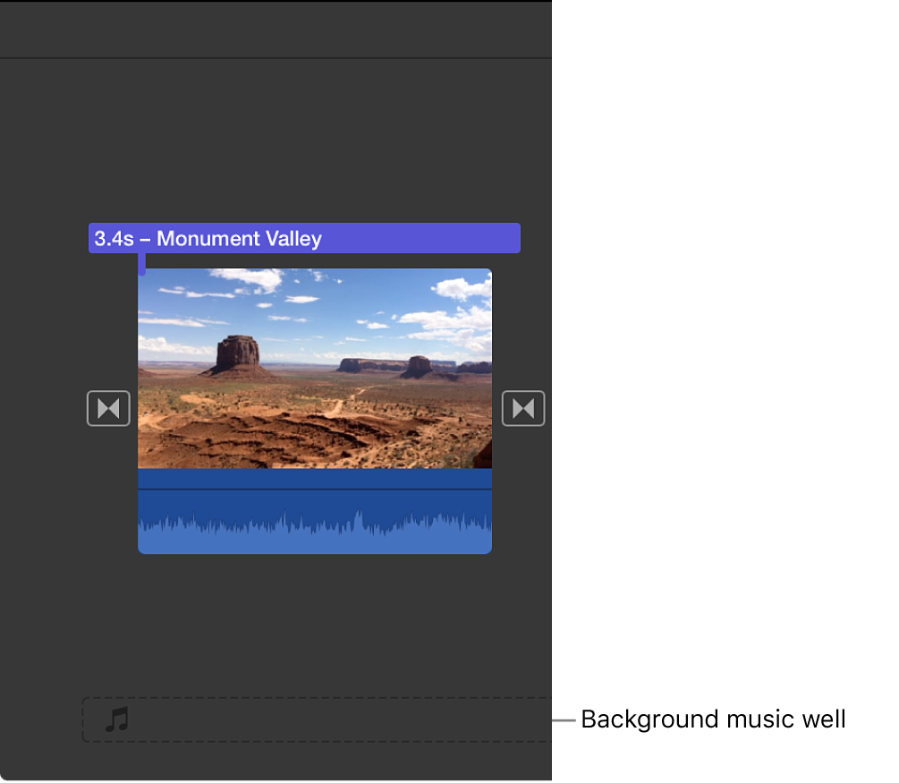 Аудиоклип, перетаскиваемый в область background music под timeline iMovie