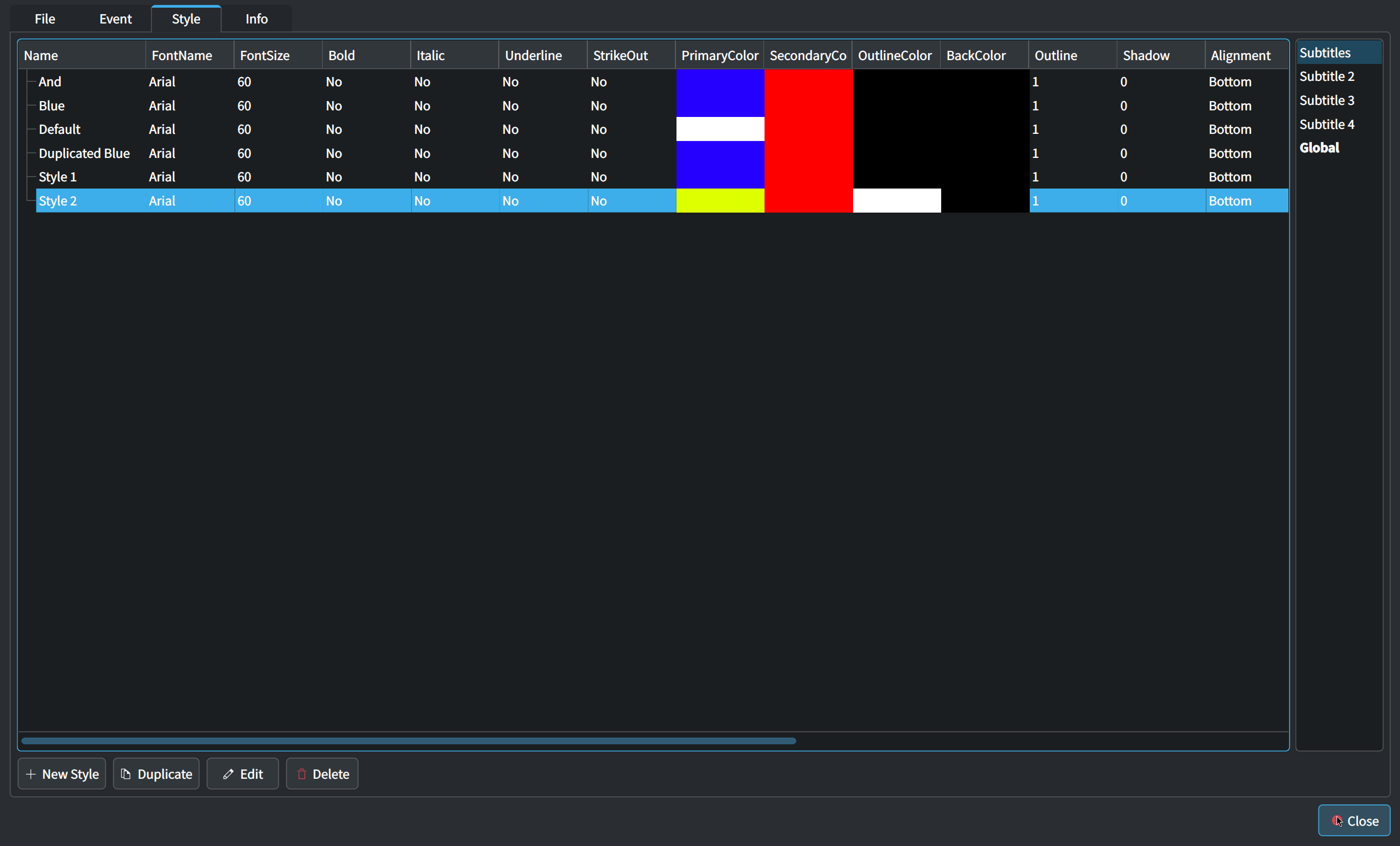 Subtitle Manager Kdenlive на вкладке Style со стилями, шрифтами, цветами и выравниванием