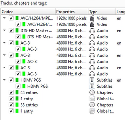 Список Tracks, chapters and tags в MKVToolNix GUI с видео, несколькими аудиодорожками, субтитрами, главами и тегами