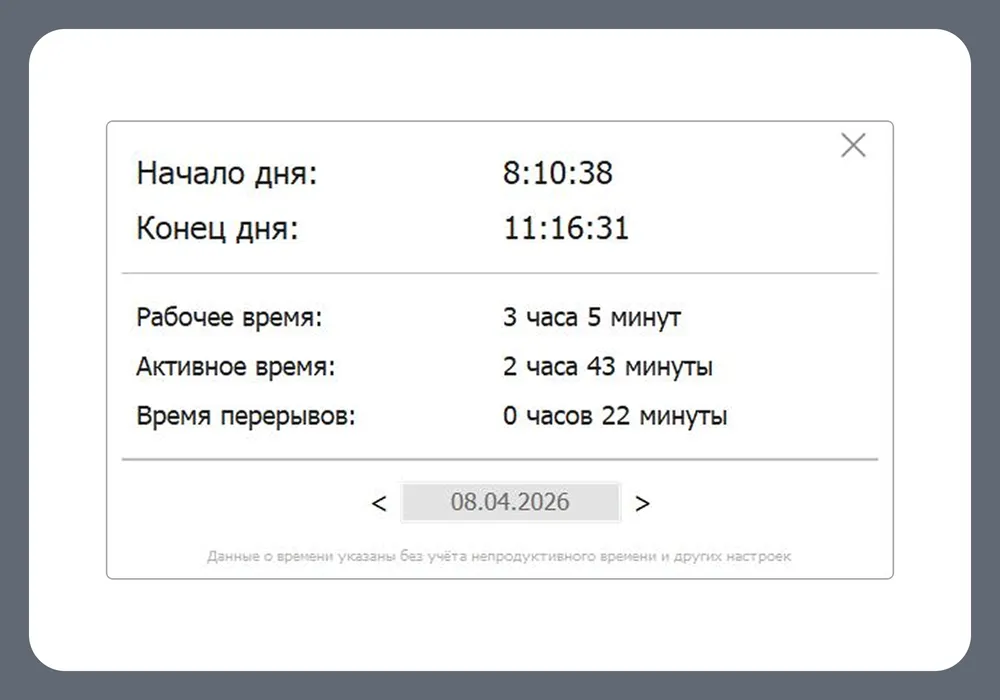Интерфейс ОфисМЕТРИКИ с данными рабочего времени