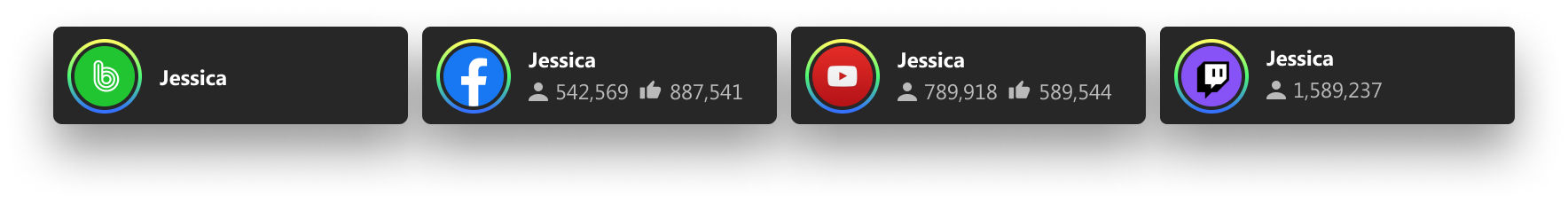 Карточки каналов и площадок в PRISM Live Studio для настройки трансляции